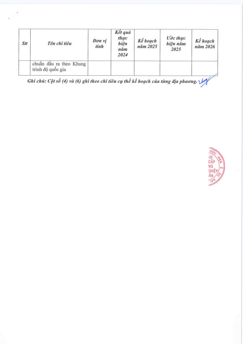 日本専門技能中等専門学校→ sau đó JPC／本校